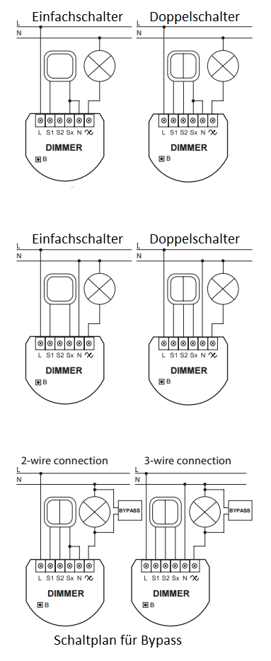 Wechselschaltung Dimmer Anschliessen Schaltplan - Wiring ...