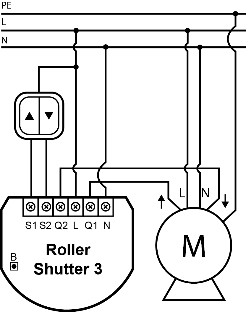 Roller Shutter Motor Wiring Diagram / Diagram Basic Diagram Of Wiring A