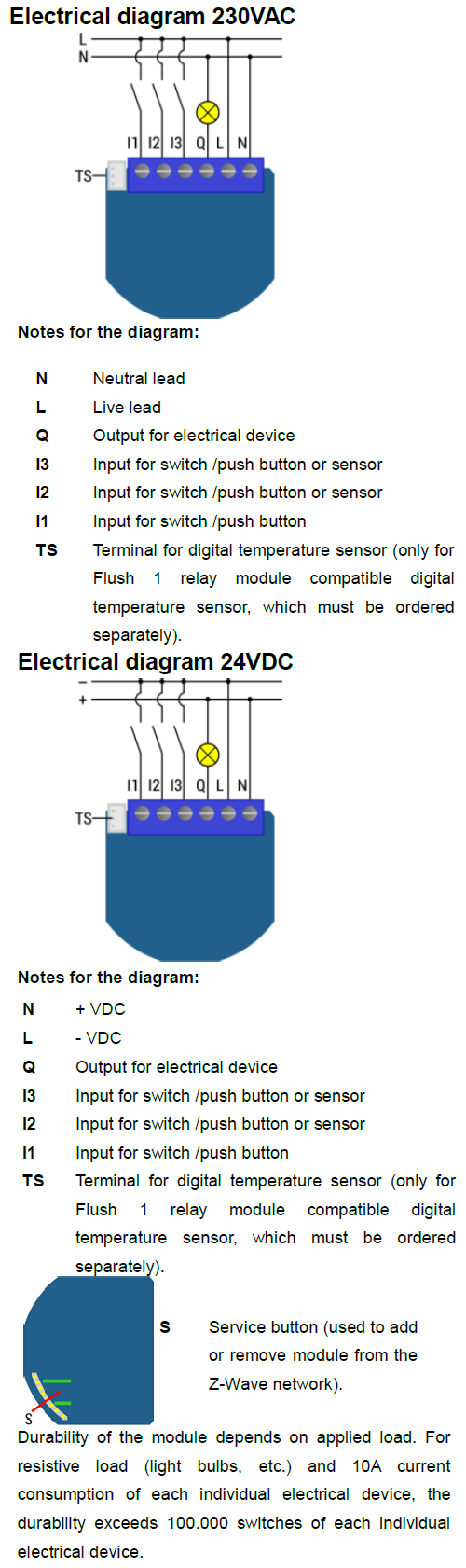 qubino flush 1d relay